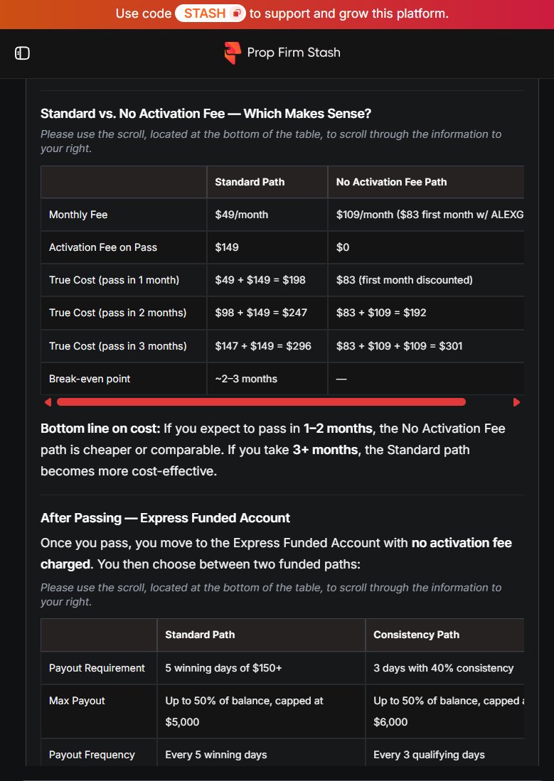 Prop Firm Stash tweet media