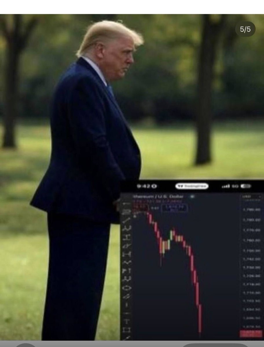 The Inner Circle Trading Group DP David Prince tweet media