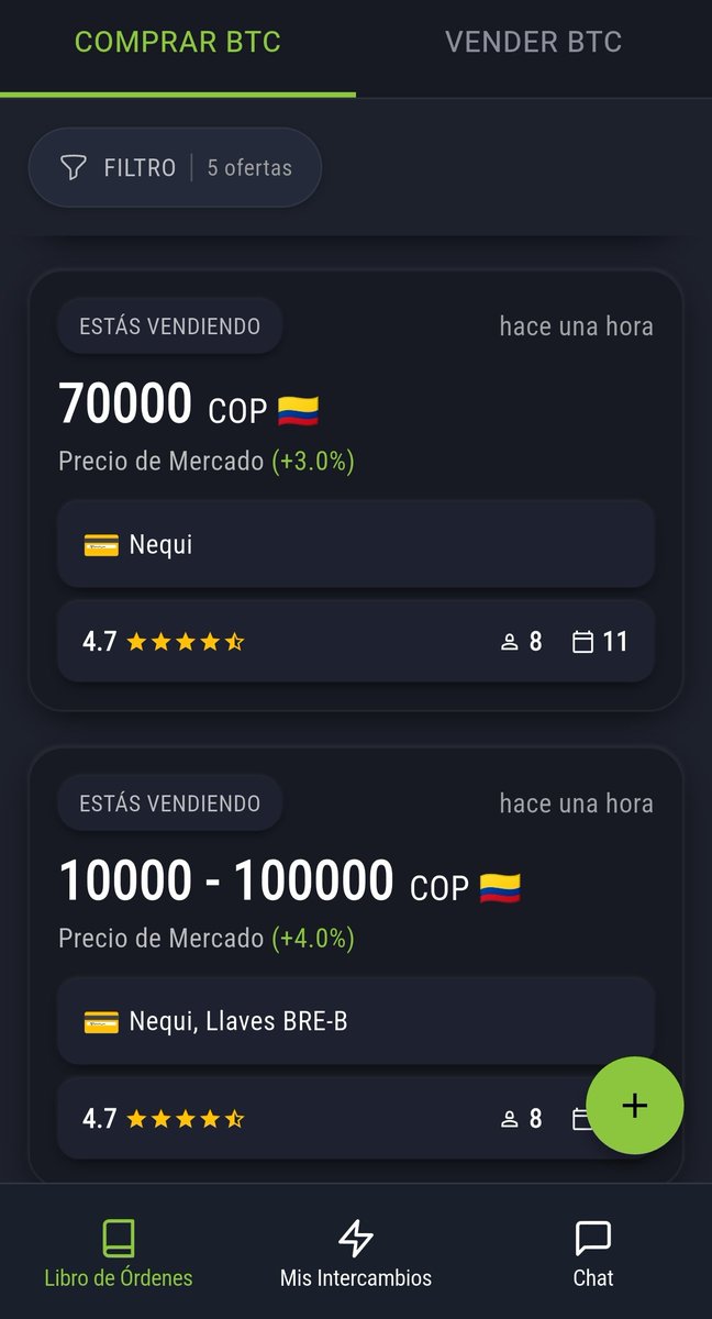 ColombiaP2P tweet media