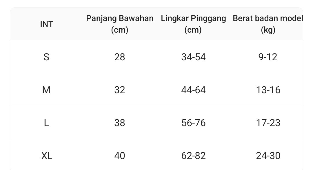 chaeLicious's tweet photo. Lucuuu bgttt celana cargo anak unisex nih banyak ukurannya mulai S - XL. Gak cuma modelnya aja kekinian tapi dipakai seharian juga nyaman banget, ada 5 pilihan warnanya netral semua
Ini tokonya : https://t.co/AgKIZKthvn https://t.co/8LYtsg9oAl