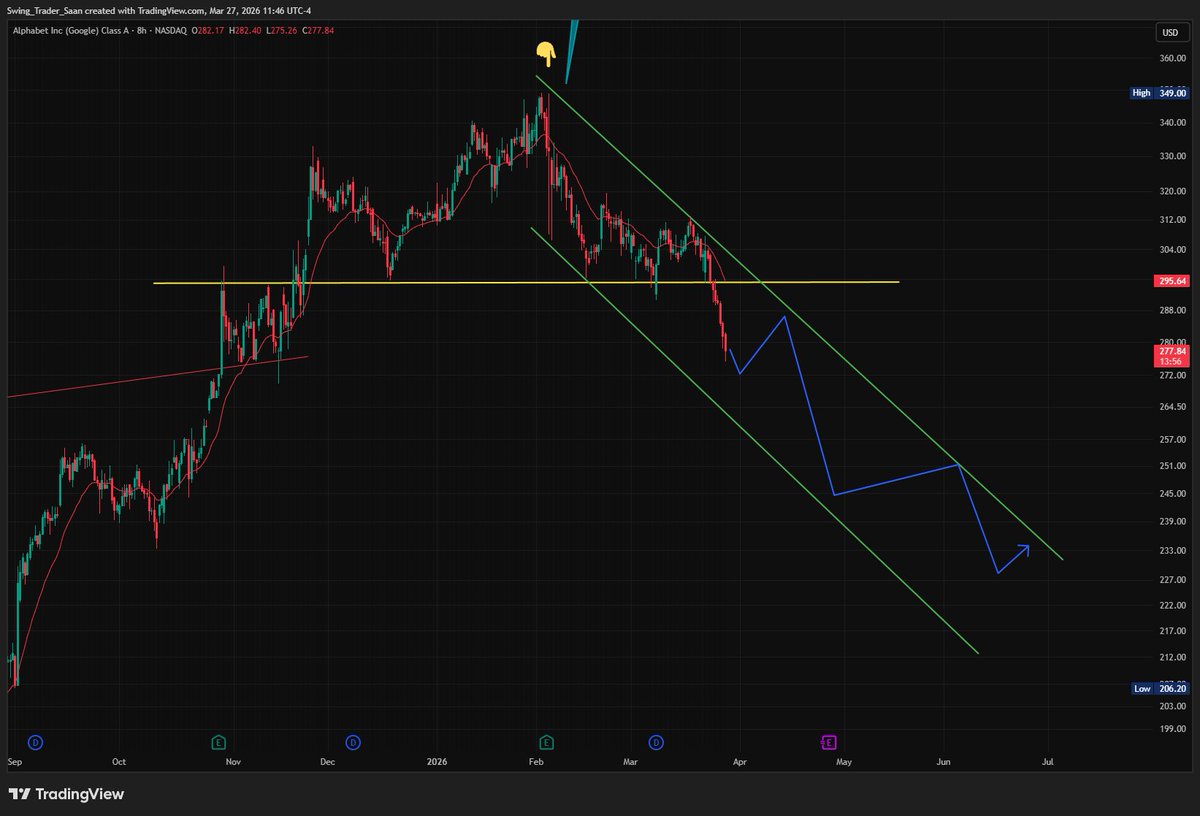 Alchemist tweet media