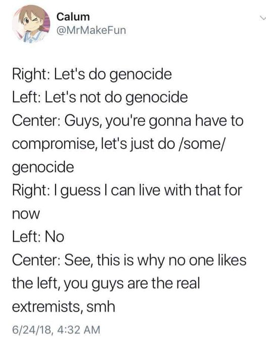 🇵🇸 All 🇵🇸 Nazis 🇵🇸 Are 🇵🇸 Nonces 🇵🇸 tweet media