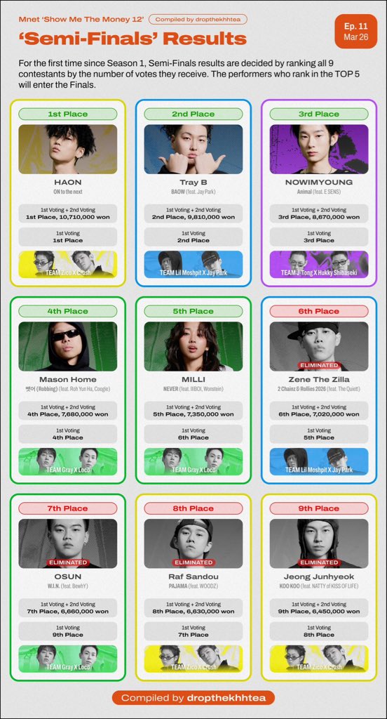 𝒢ie ۶ৎ𖦹 tweet media