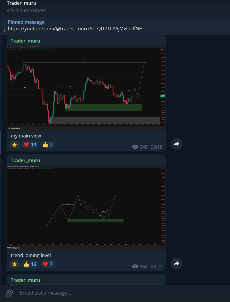 Trader Muru tweet media