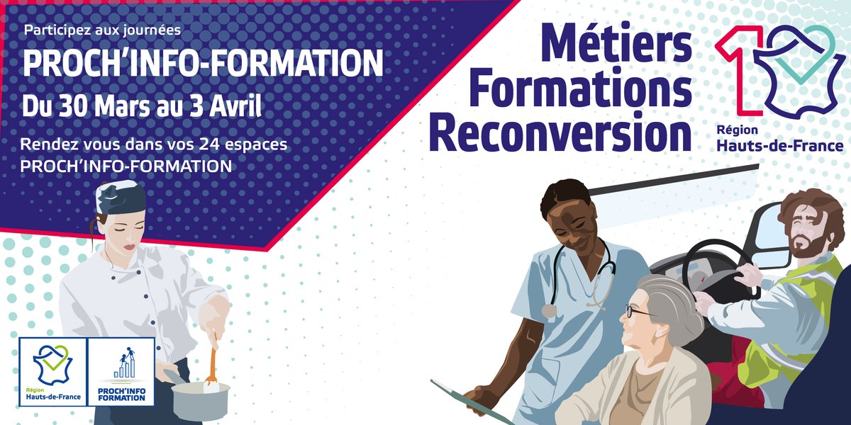 hautsdefrance's tweet photo. 📢 Envie de booster votre avenir professionnel ?

🎓 Du 30 mars au 03 avril, poussez les portes des espaces Proch’Info-Formation #hautsdefrance ! 

📍 Venez découvrir les formations, dispositifs et offres d’emploi près de chez vous 👉  https://t.co/2x1K2LzPgZ https://t.co/cacN9DZqqy
