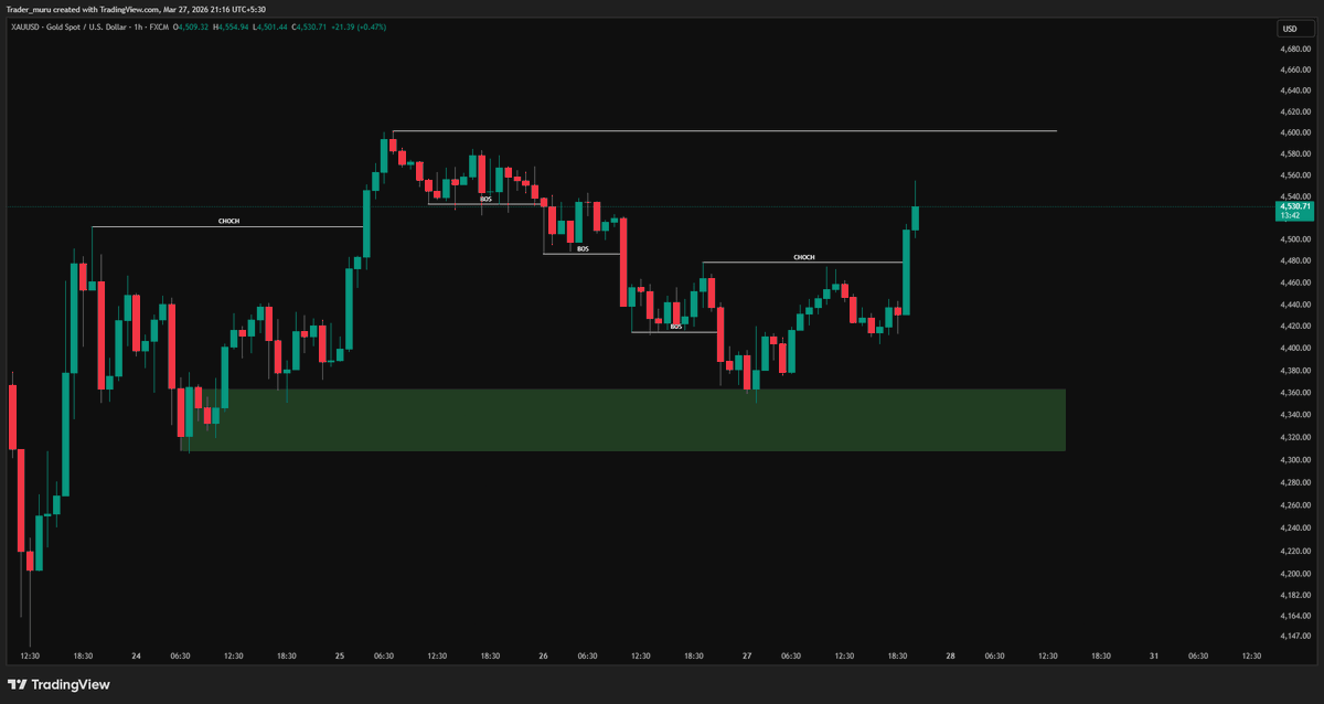 Trader Muru tweet media