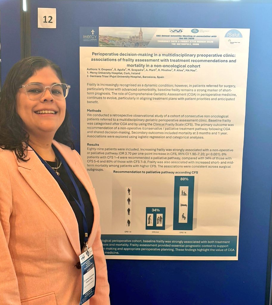 MdGeriatric's tweet photo. "Perioperative decision making in a multidisciplinary preoperative clinic: associations of frailty assessment with treatment recommendations and mortality in a non oncological cohort" #AAAIGSConf @AgeAnaesthesia https://t.co/bMevu4J8F4
