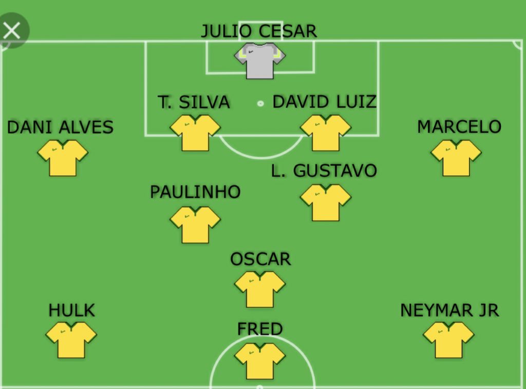 Fred Sincero tweet media