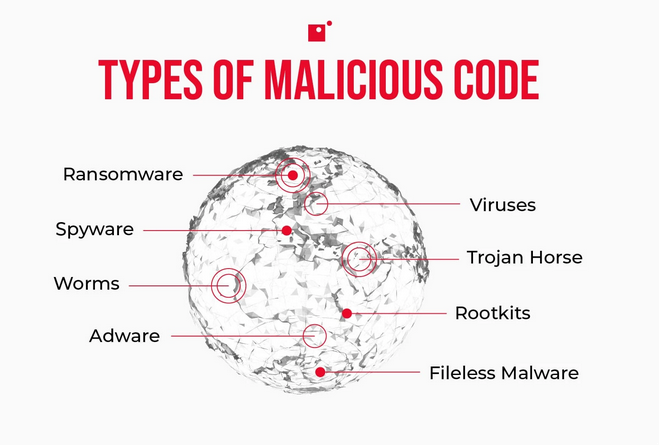 DeepDishDecrypt tweet picture