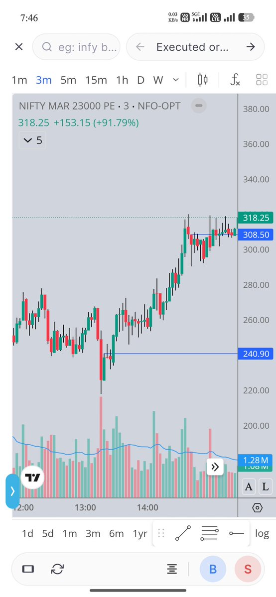 RJ Trader tweet media