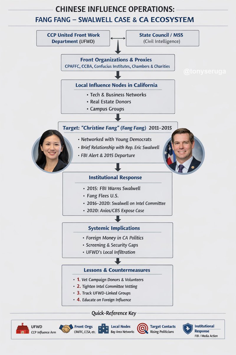 Tony Seruga tweet media