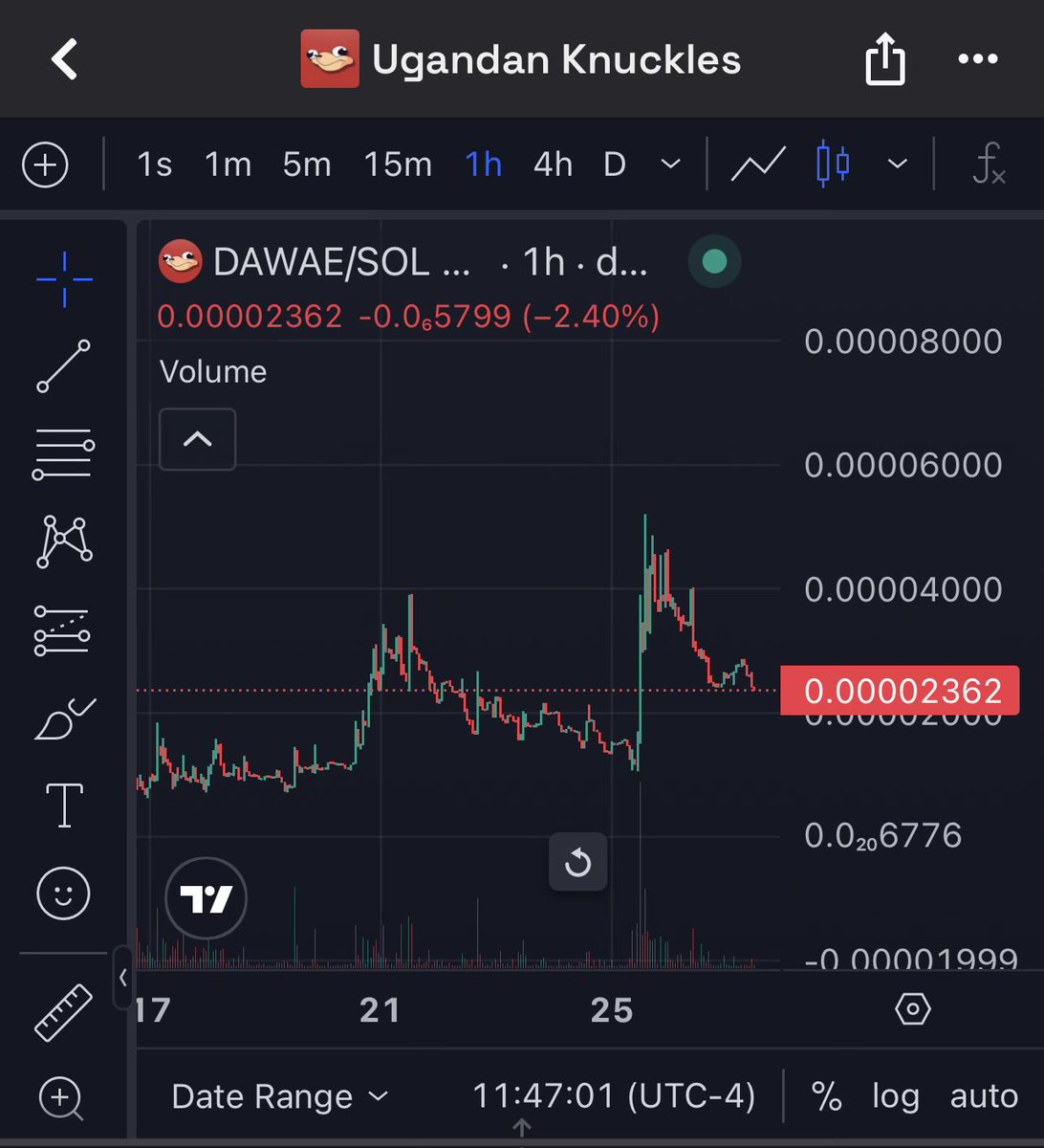 TWoo!! 🥷📈 tweet media