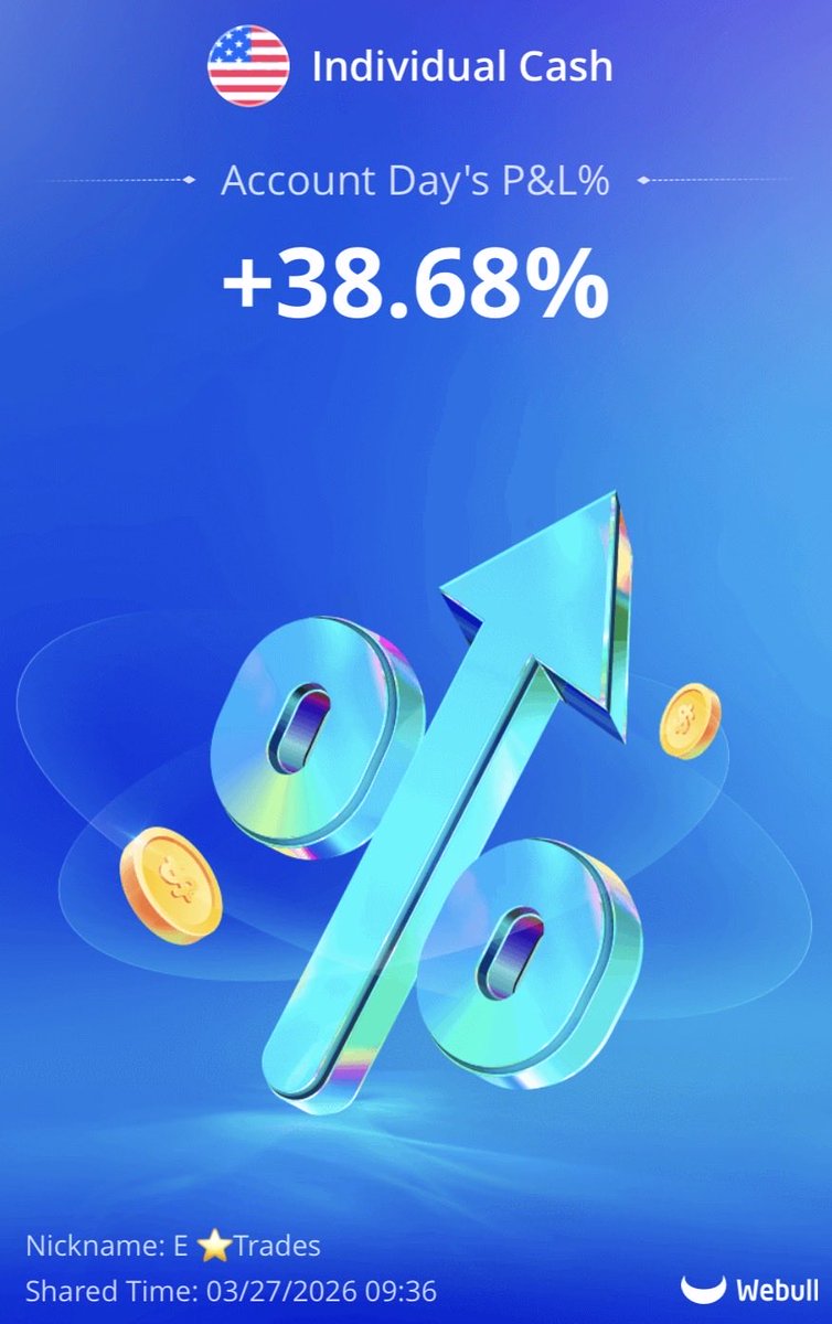 E💫Trades tweet media