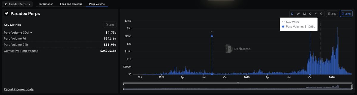 as required. tweet media