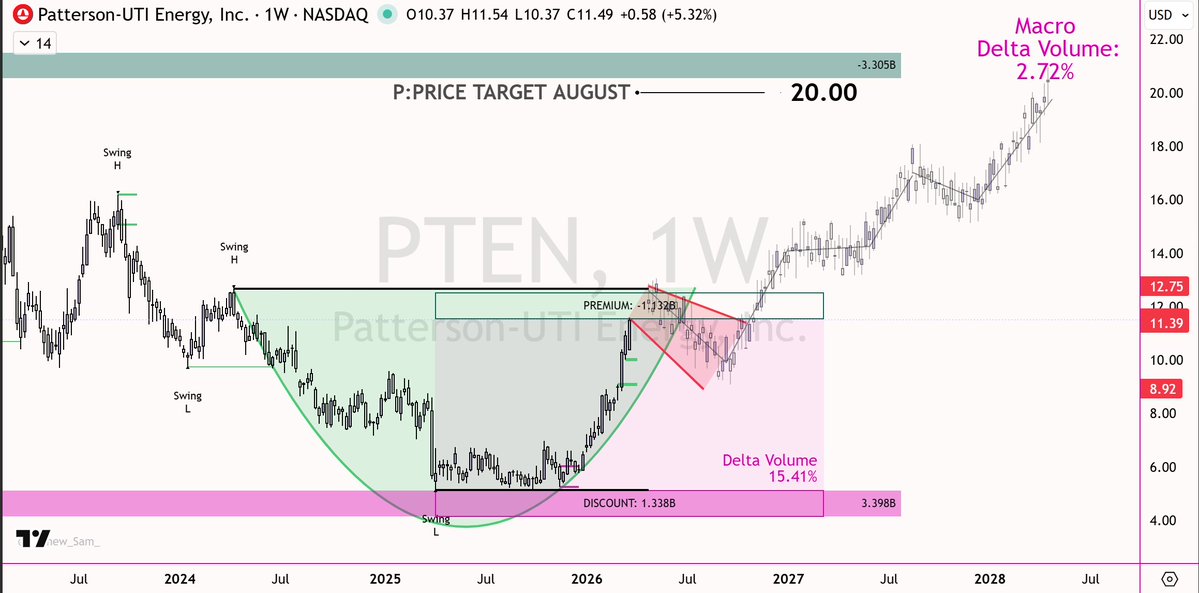 AlgoXTrading tweet media