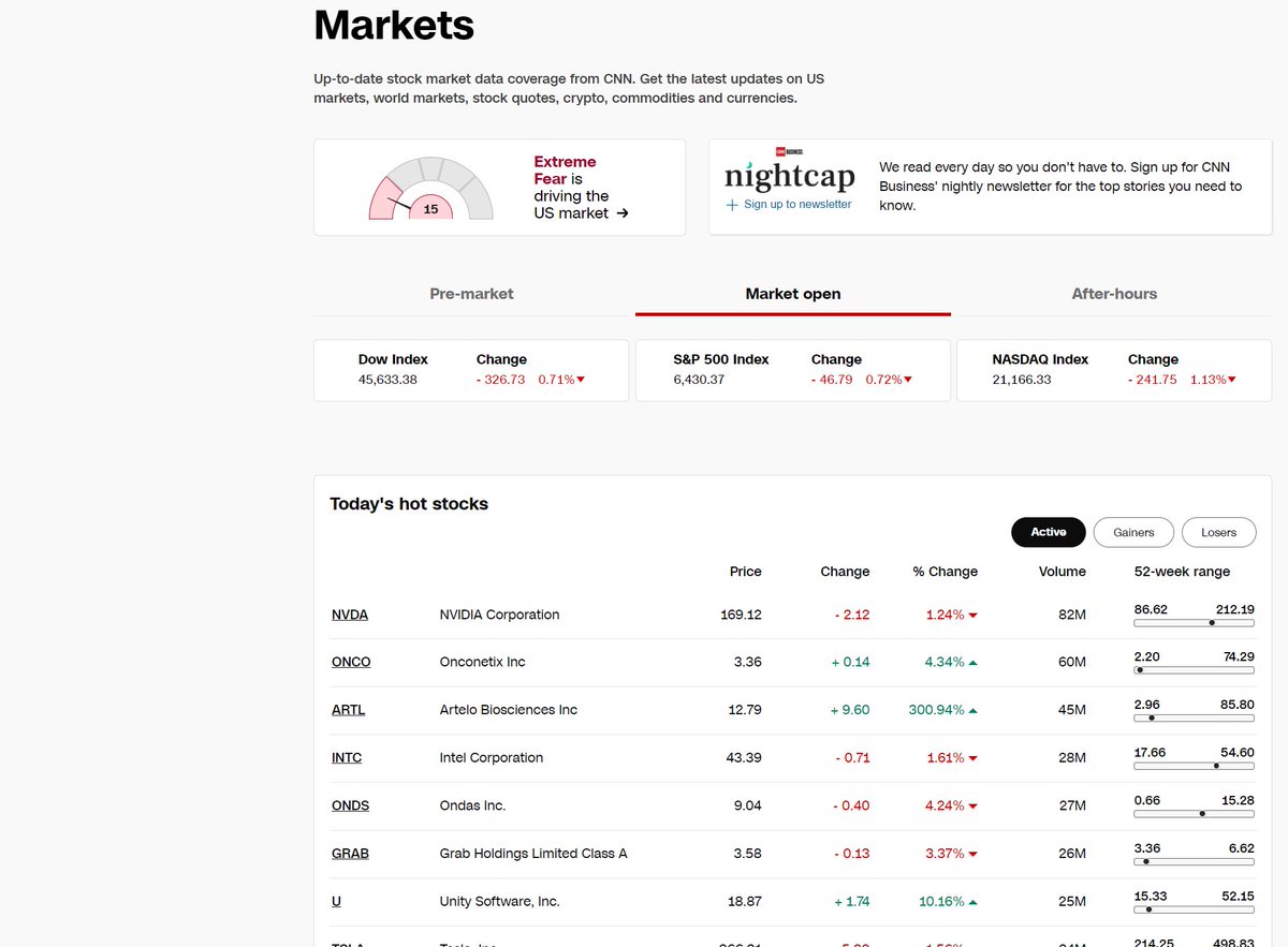 Term 2 Tracker tweet media