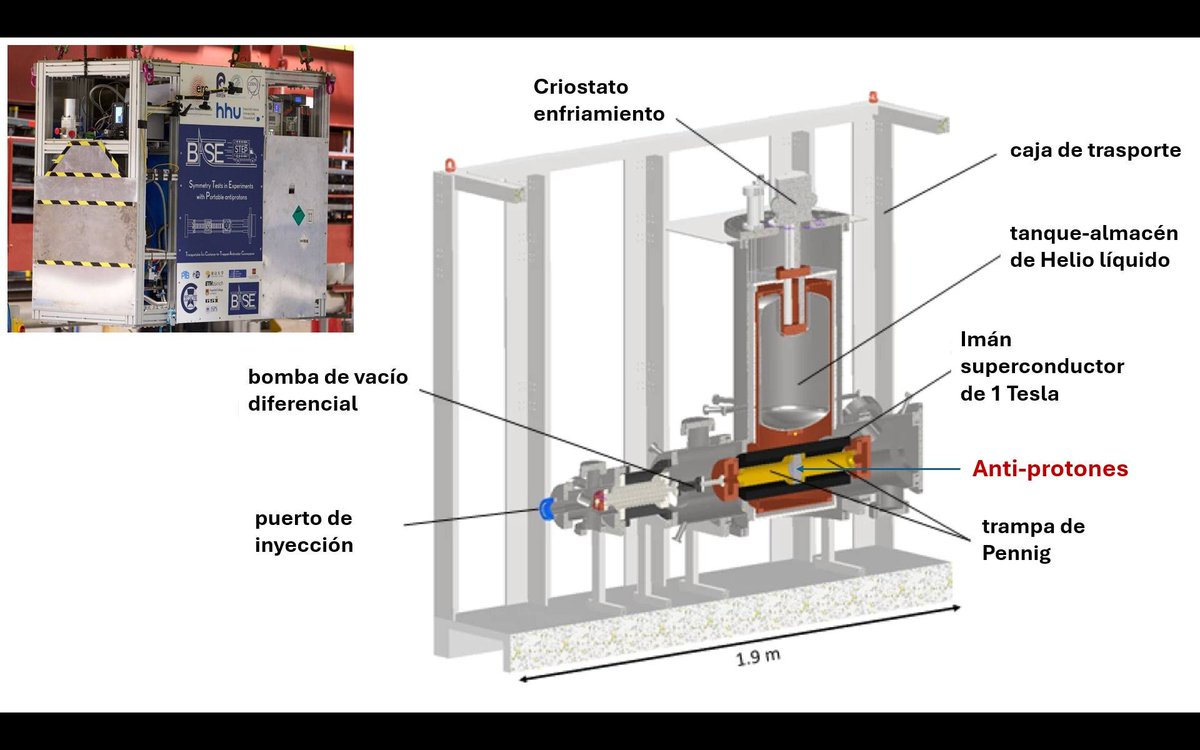 Gerardo Herrera Corral tweet media