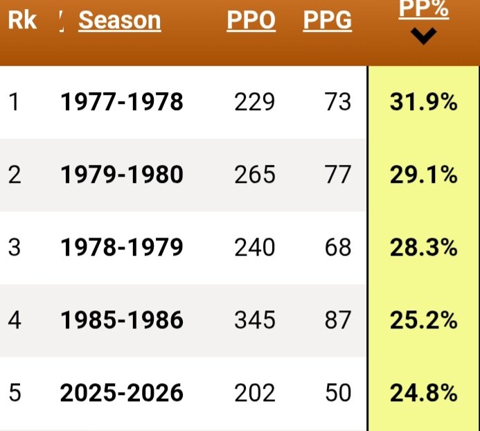 MTL Report tweet media