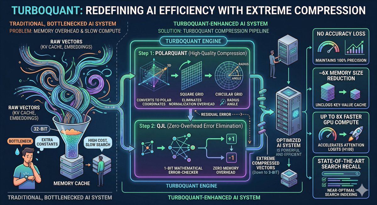 Shashi Kumar tweet media