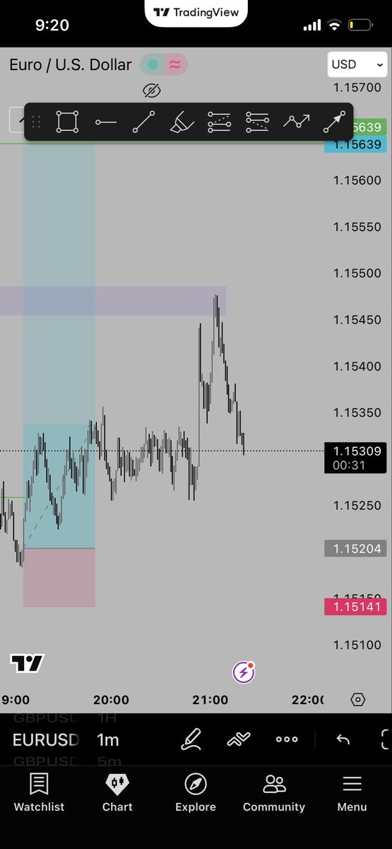 Fc_Trades's tweet photo. I wanna f**k you you already knowww https://t.co/ls0xSfubyp