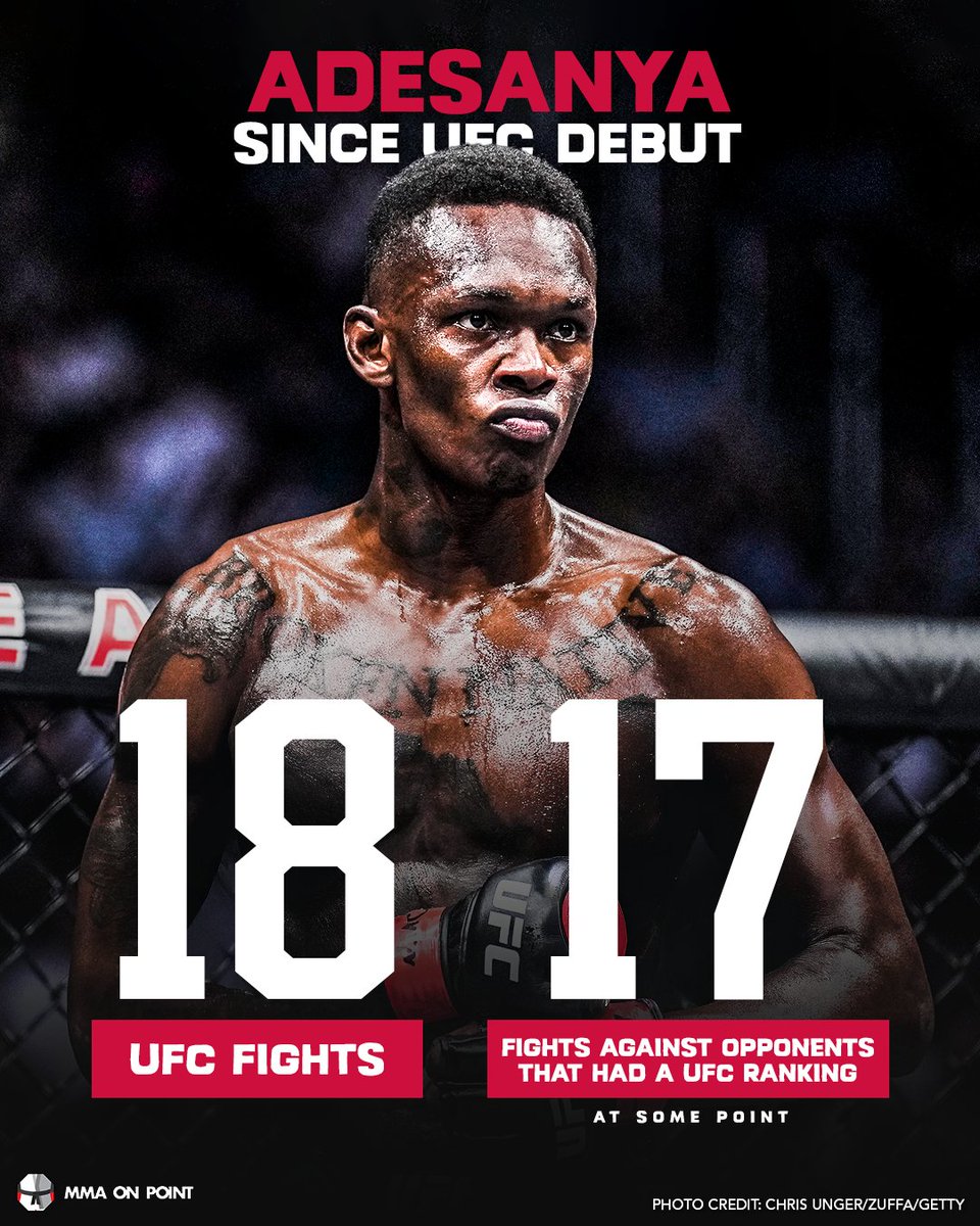 MMA On Point tweet media