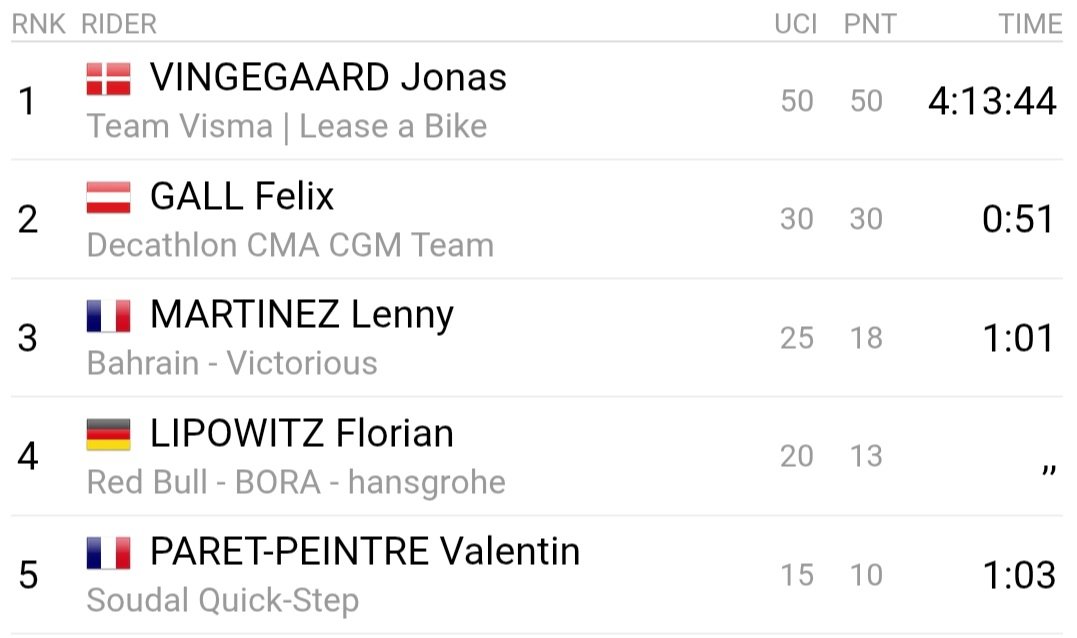 MartychOdds tweet media