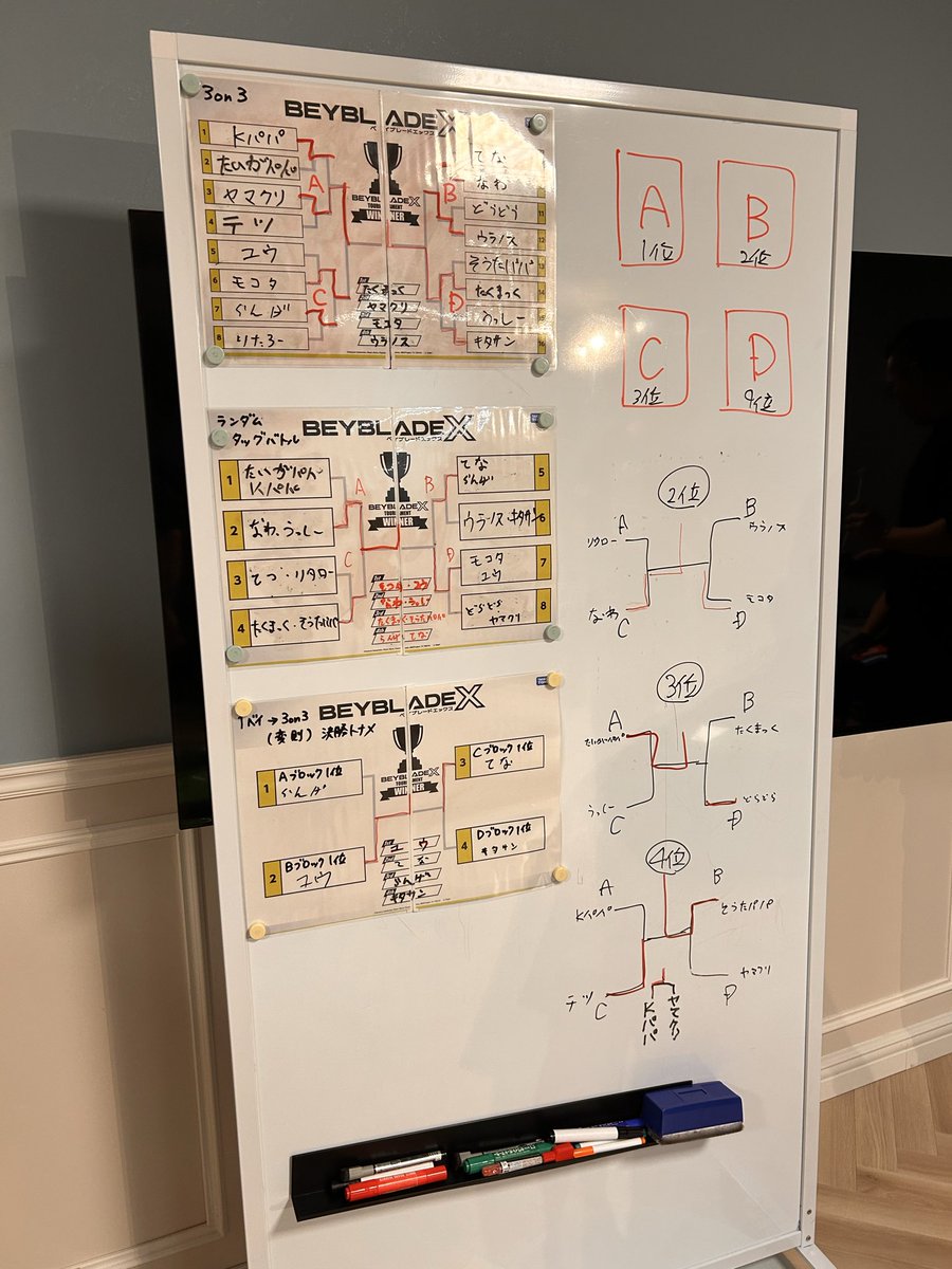 ヤマクリ&ユウタロス tweet media