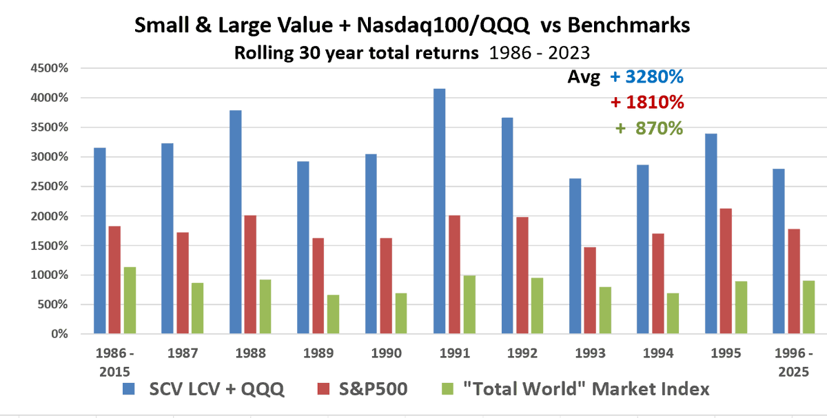 Mark Map tweet media