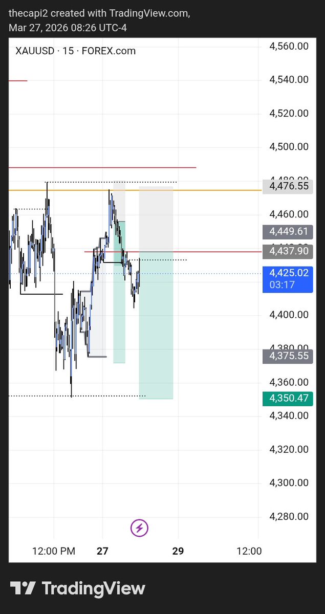 the capitalist tweet media