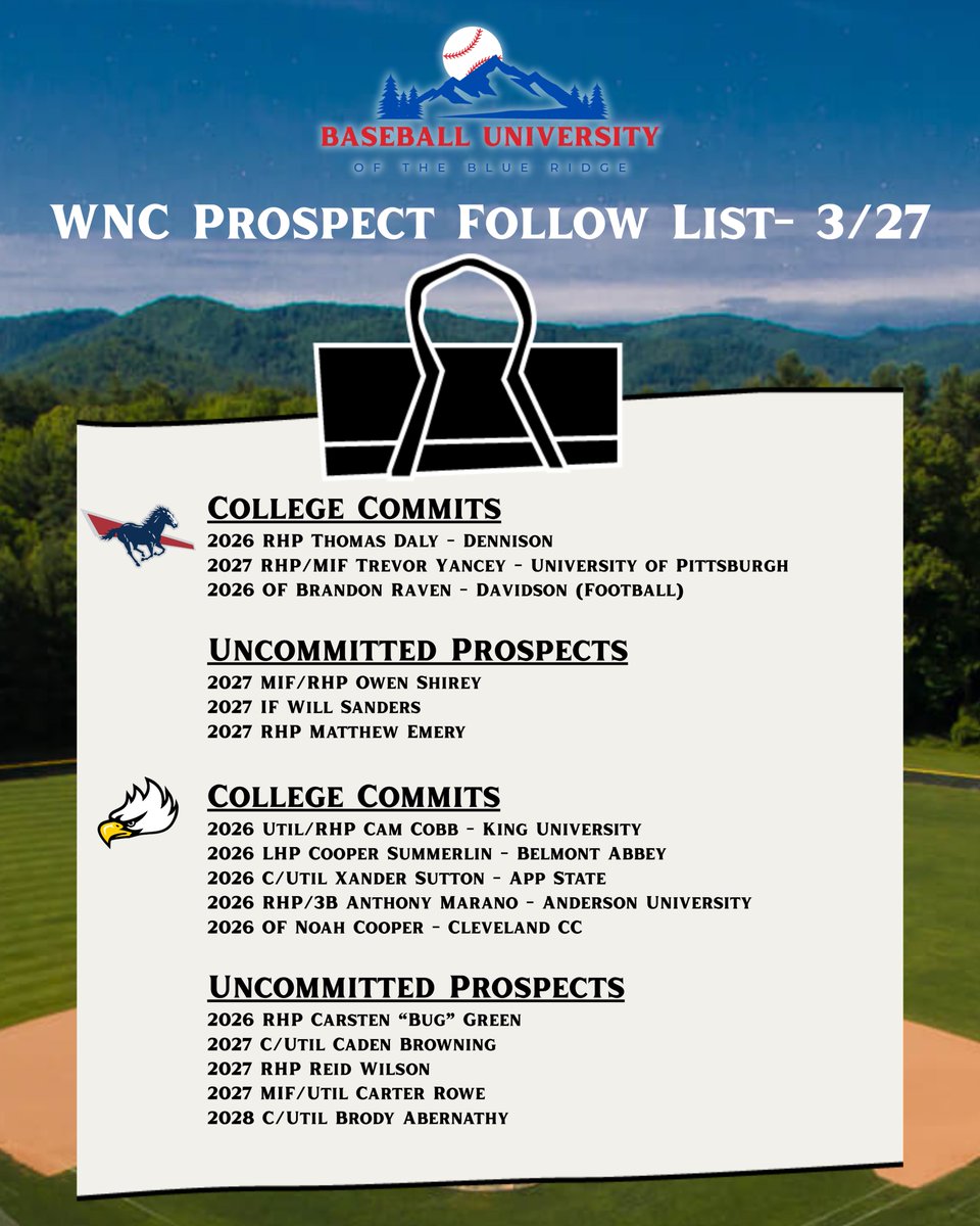 Baseball University of the Blue Ridge tweet media