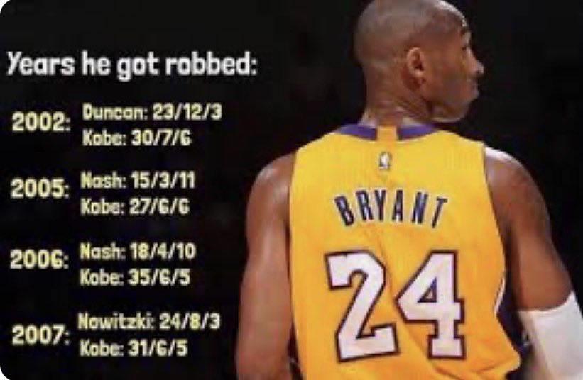 Joe | Mamba tweet media