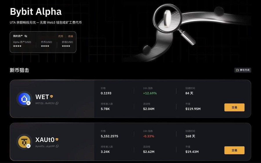 Crypto Wizard 🪄 tweet media