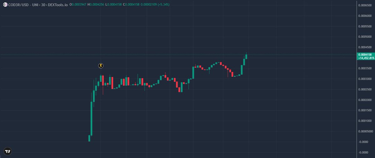 🥷Kenzo🥷 tweet media