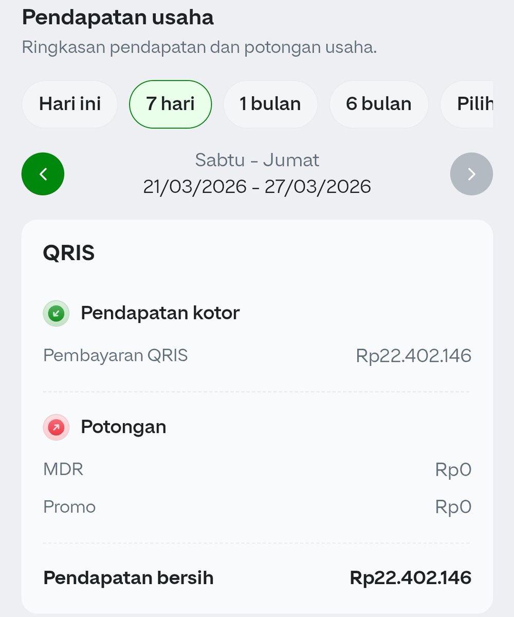 Olin Study🍒 tweet media