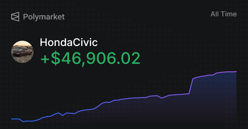 HondaCivic tweet media