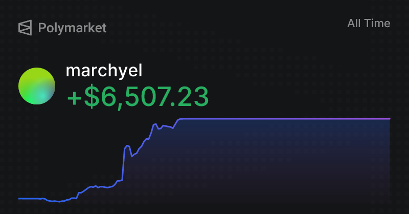 HondaCivic tweet media