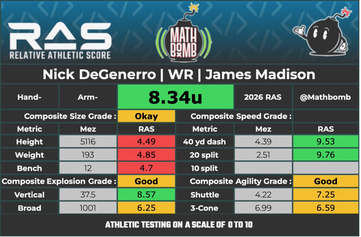 Eric Galko tweet media