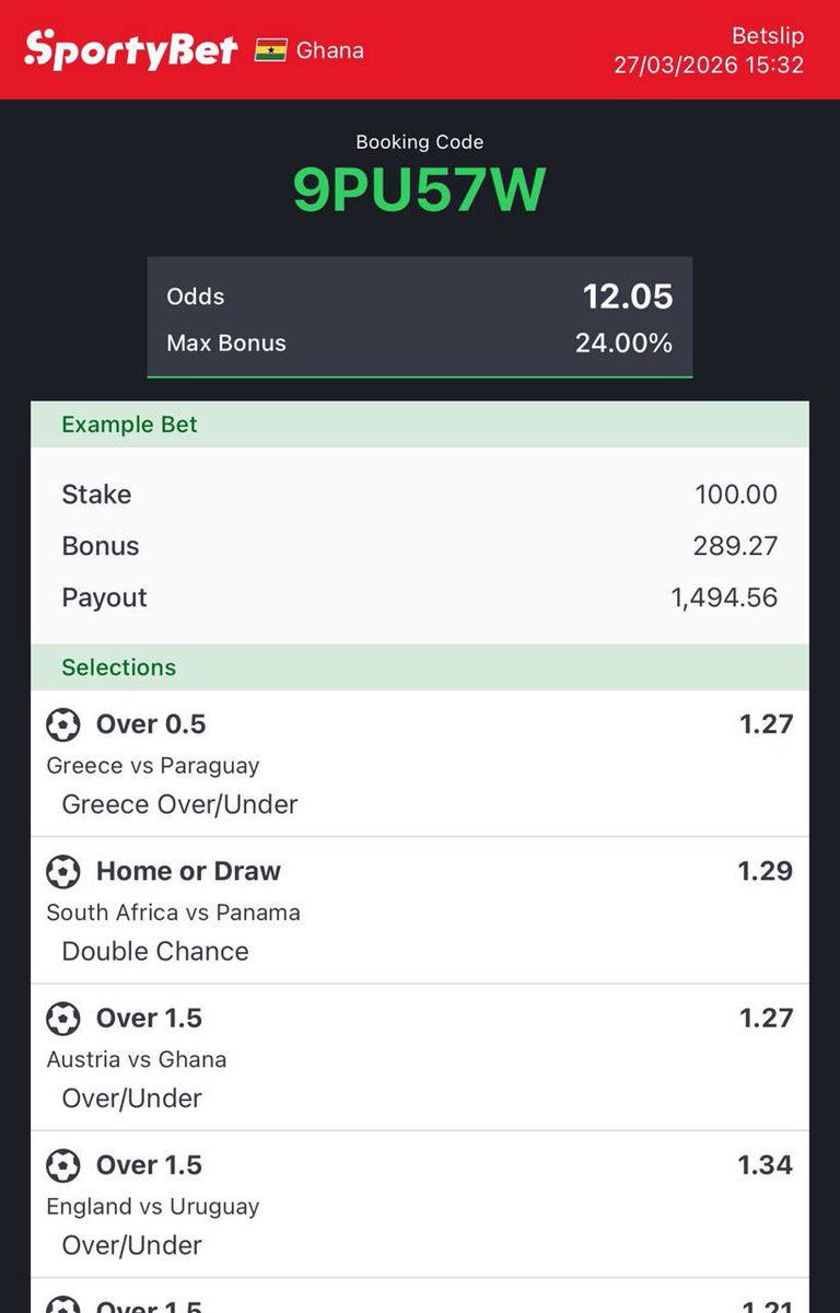 Daily wins tweet media