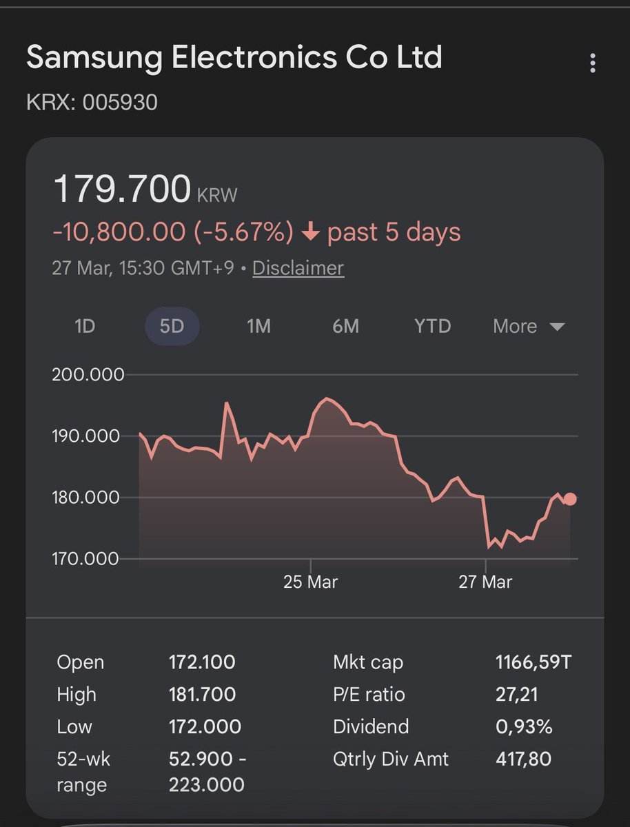 Techolay 🤖 tweet media