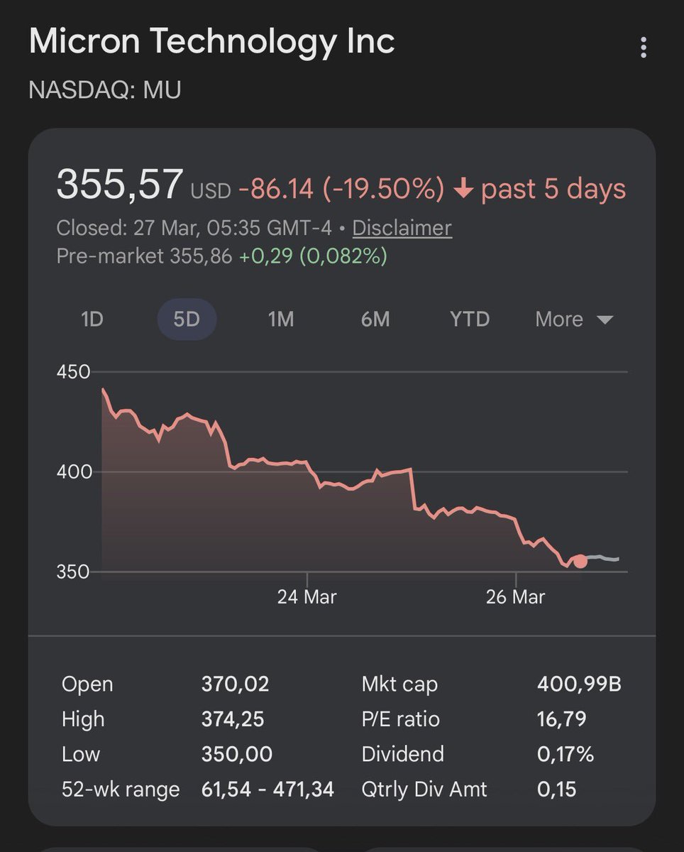 Techolay 🤖 tweet media