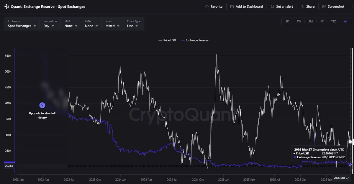 Keez.qnt tweet media