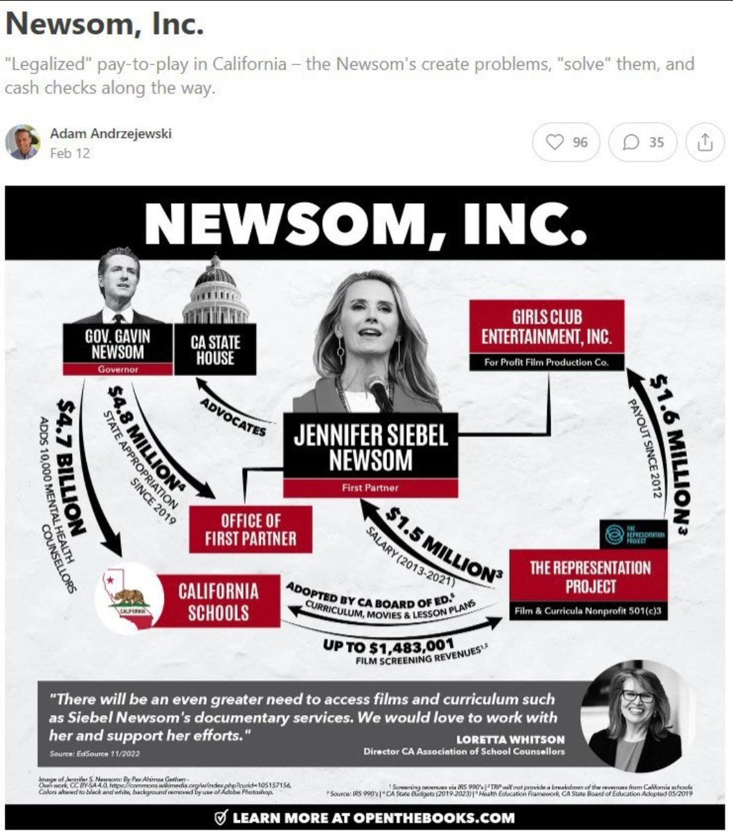 <a href="/CAgovernor/">Governor Gavin Newsom</a> Will you sign an executive order stopping Governors from funneling money to "First Partners"?