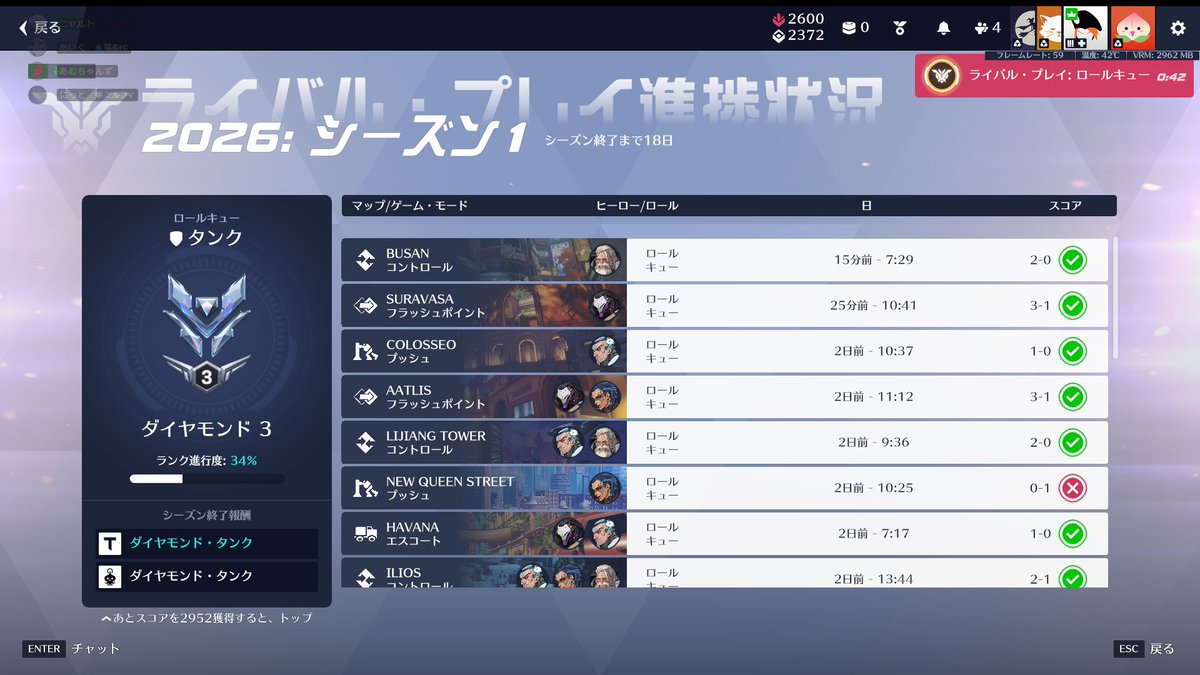 めっちゃかってる！今までで一番高い