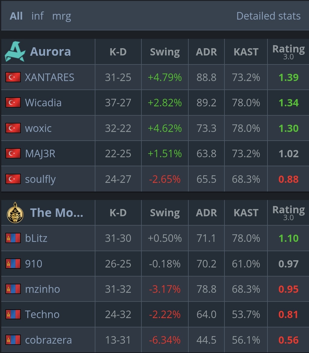 JrXANTARES; tweet media