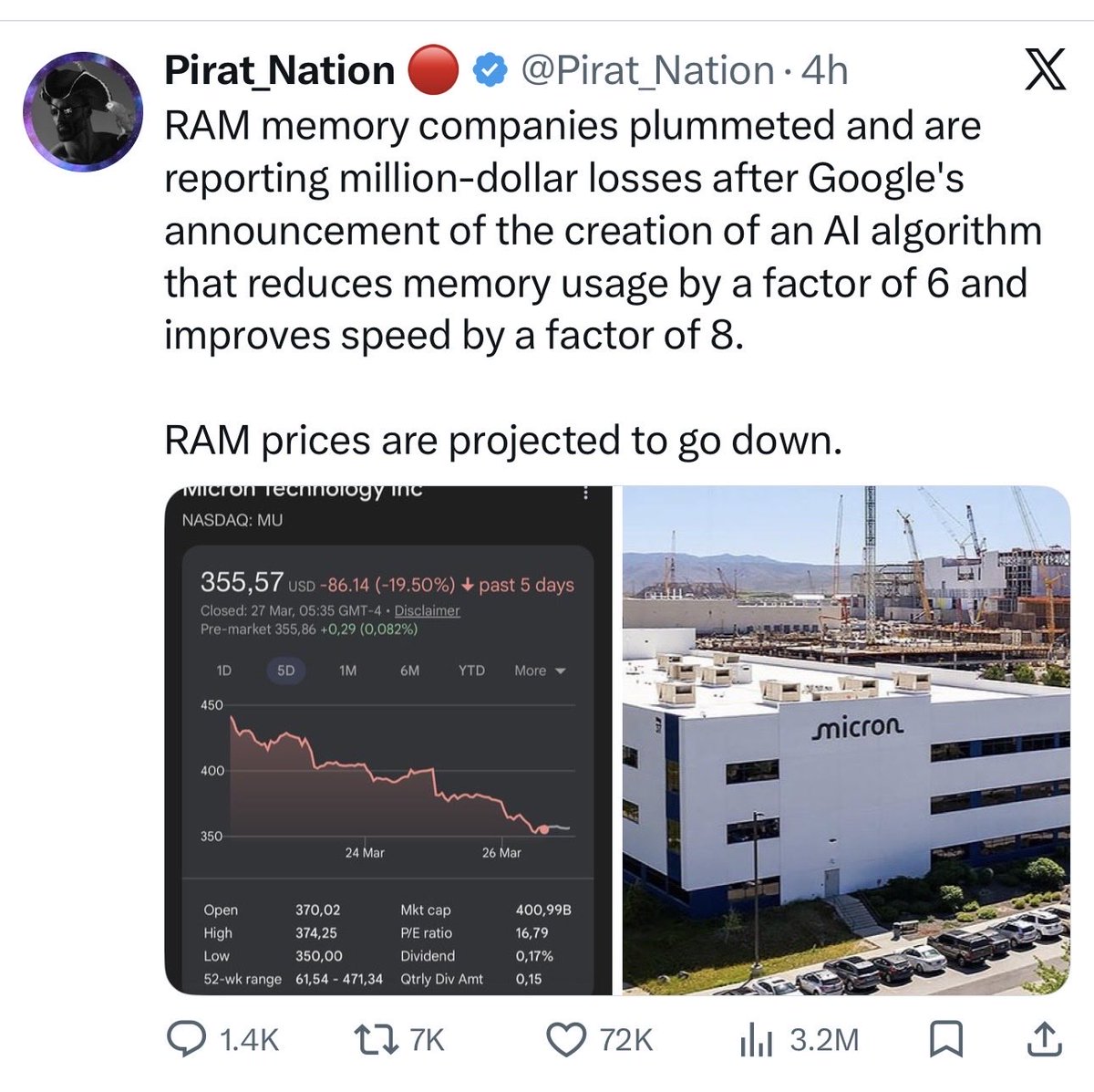 The AI Investor tweet media