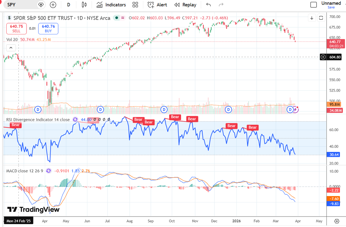 Roland Leung tweet media