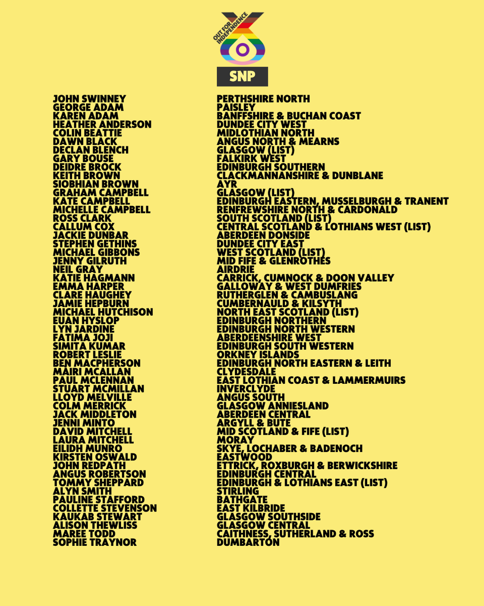 Out for Independence tweet media