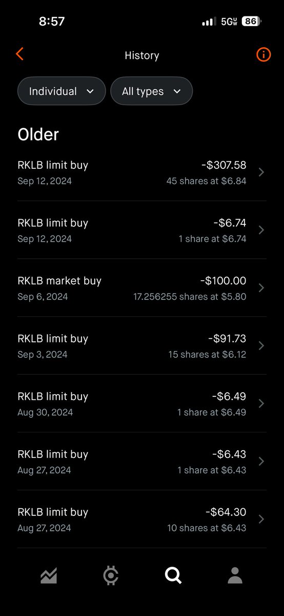 After40Hours tweet media