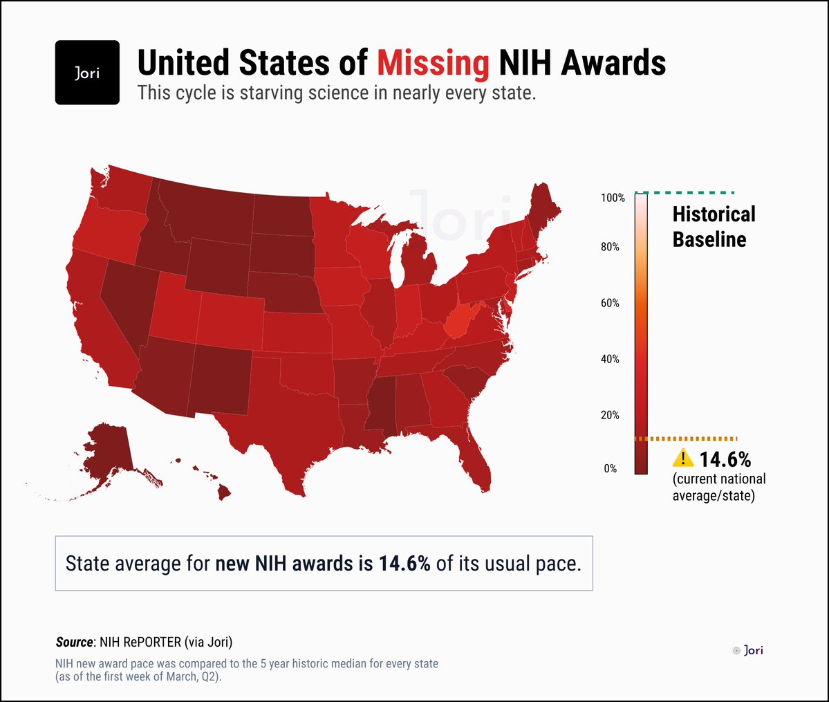 Mukund Iyengar tweet media