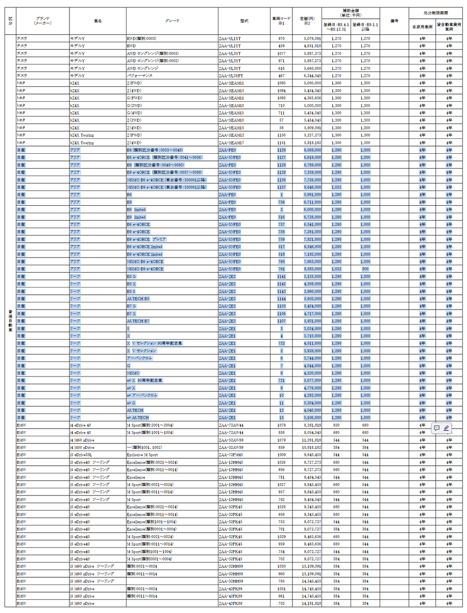 らーぷら@トリシティ300【2026/5/24九州スタート】 tweet media